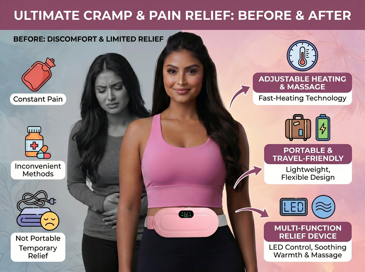 Portable Cordless Heating Pad for Menstrual Cramps Relief